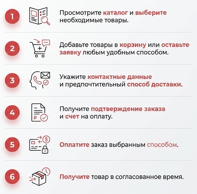 купить сигареты оптом